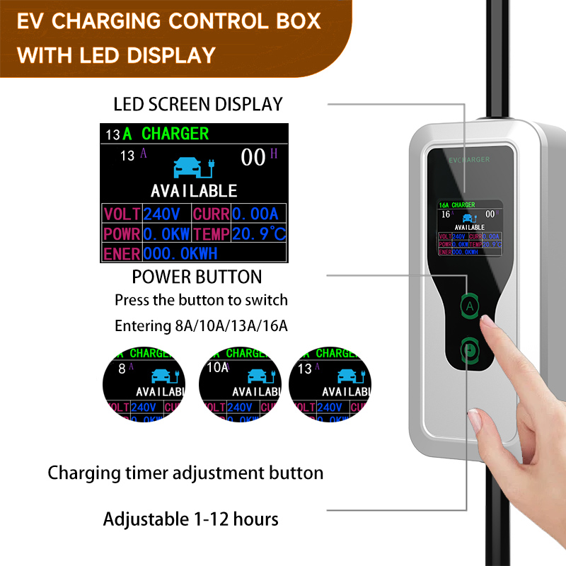 WUFEN voiture électrique Porta - Home Decor Uk avis et prix